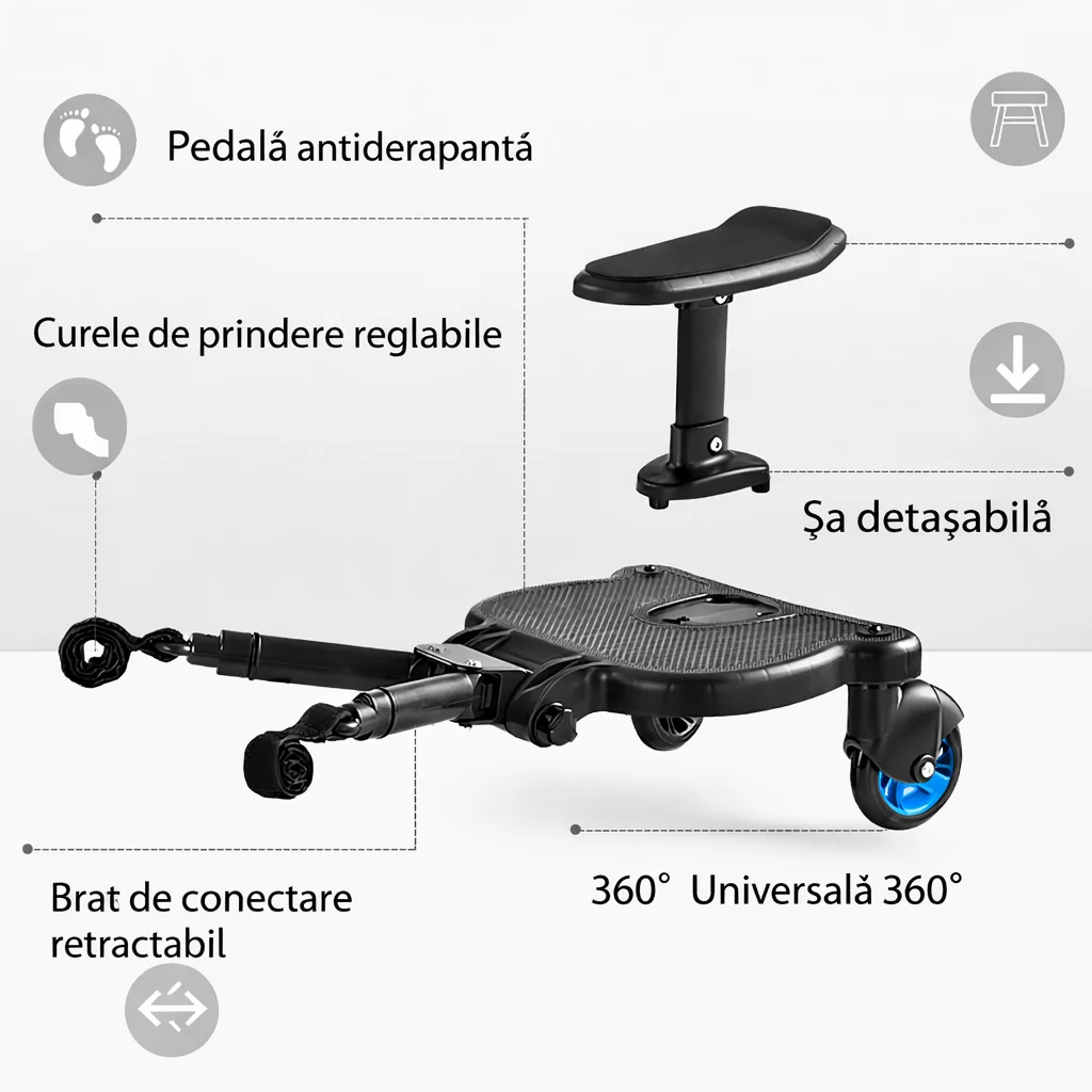 Adaptor Carucior al doilea Copil,Teox cu Scaun Detasabil, Max 25kg roti albastre (4) Adaptor Carucior al doilea Copil