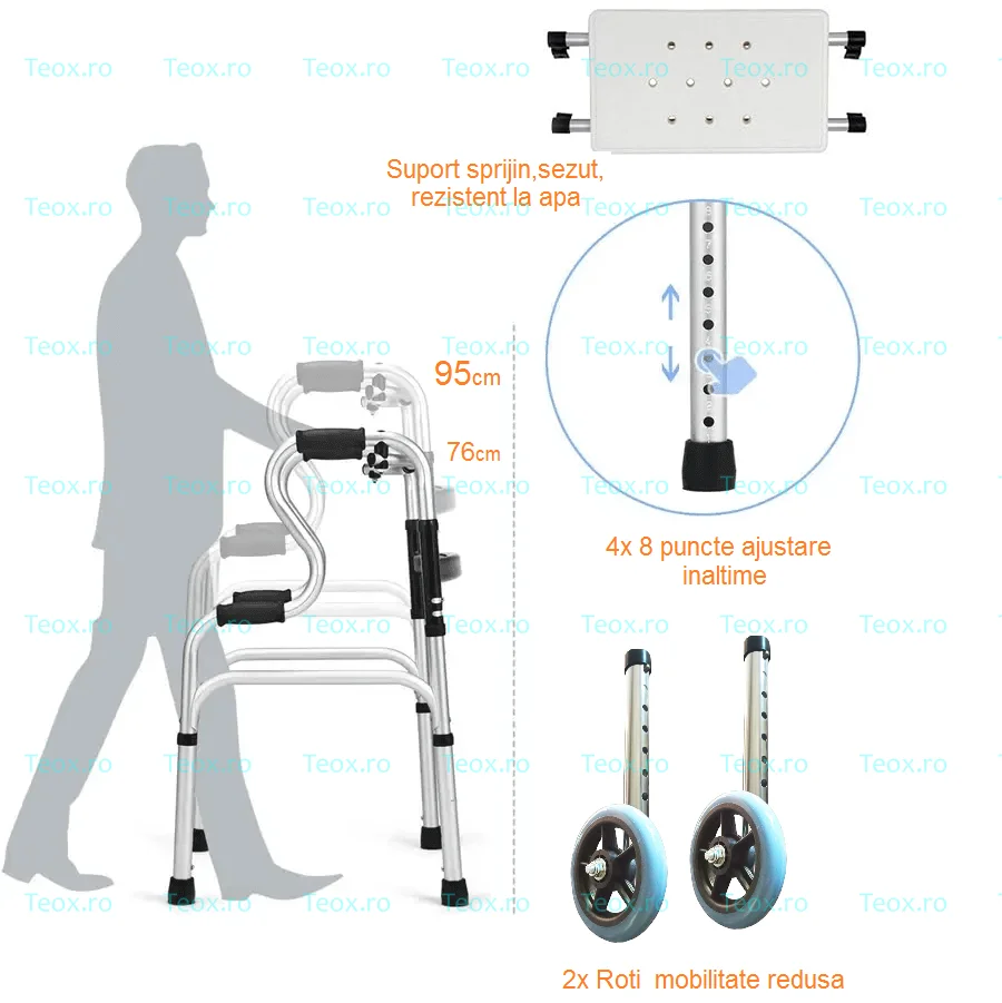 Cadru-de-Mers-cu-Roti-Sezut-Reglabil-inaltimePliabil-curbatMultifunctional-TOTOKITA-TEOX-6.webp