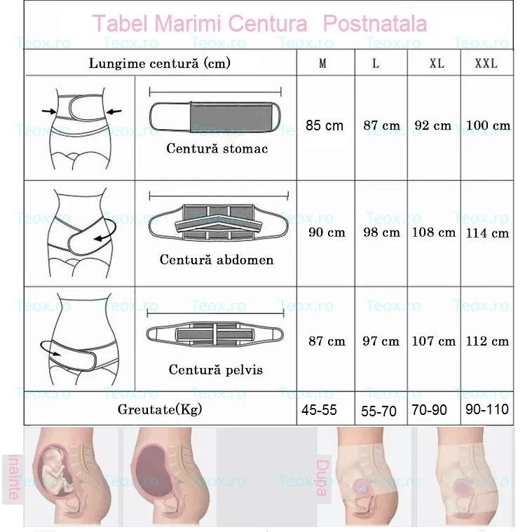 Centura-Postnatala-3-Piese-Reglabila-teox-xx.webp Centura Postnatala Reglabila 3 Piese Reglabila marime L