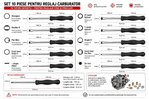 Chei reglaj carburator Set 10