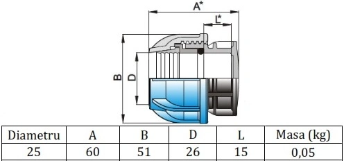 Dop-compresiune-PEHD-25-mm-3.webp