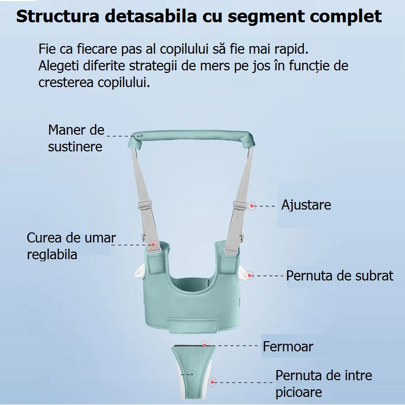 Ham-bebe-premergator-turcoaz-bavetica-adjustabil-6-24-luni-Teox-3.webp