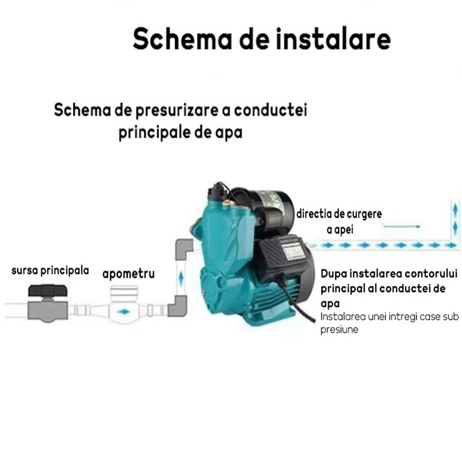 Mini-Hidrofor-300-W-1800-l∕-h-inaltime-refulare-20m-9.webp