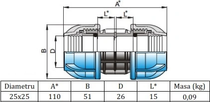 Mufa-compresiune-egala-PEHD-25×25-mm-4.webp