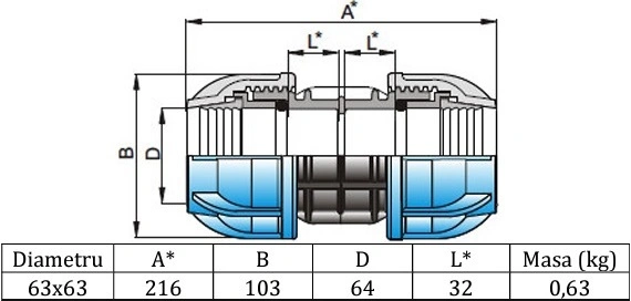 Mufa-compresiune-egala-PEHD-63×63-mm-2.webp