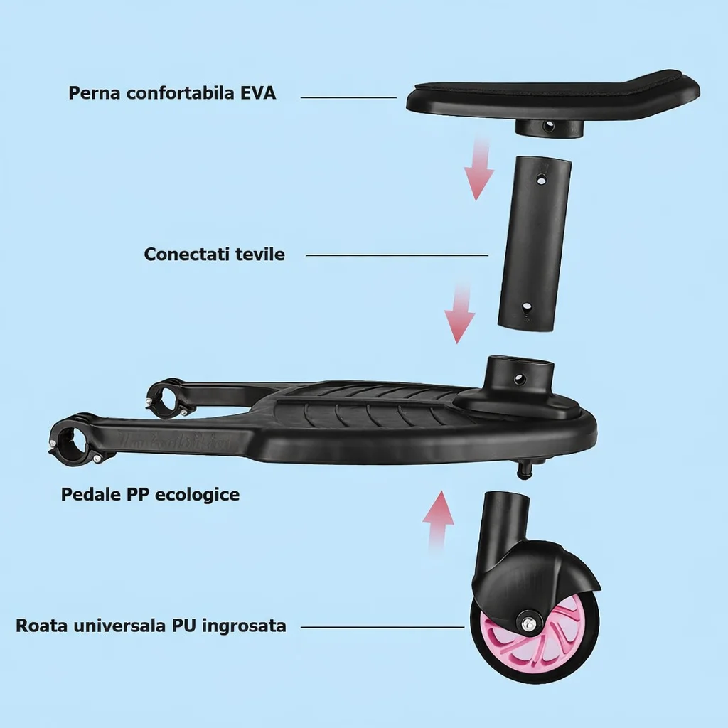 Platforma Carucior Adaptor al doilea Copil 1 Roata Pivotanta Max 23 kg Teox (3) Platforma Carucior Adaptor al doilea Copil