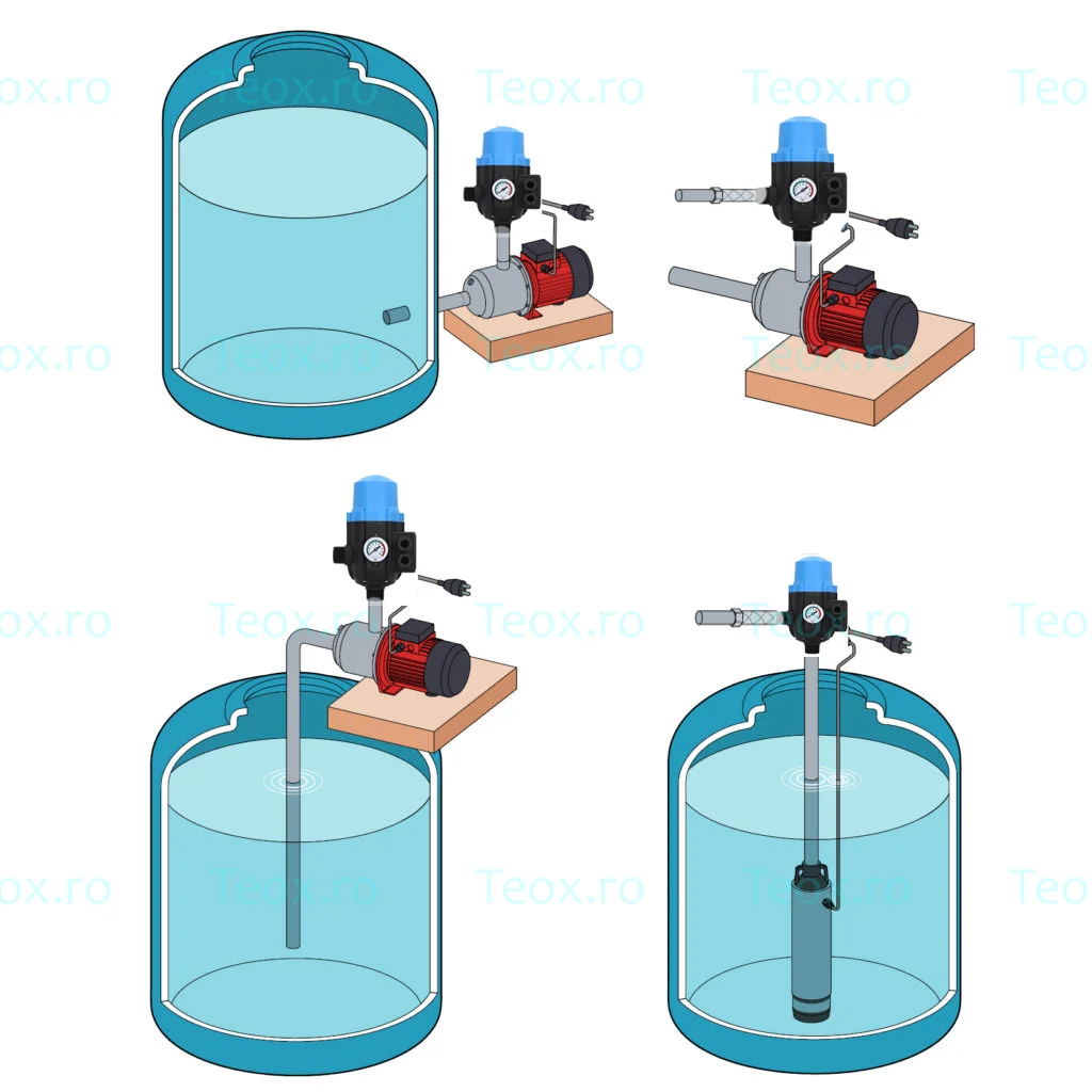 Presostat electronic pompa hidrofor