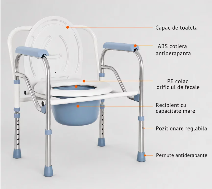 Scaun Wc reglabil inaltime 5 trepte Pliabil cu ventuze antialunecare teox (7)