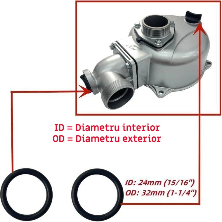 Set-Garnituri-Motopompa-2-Toli-universale-8.webp