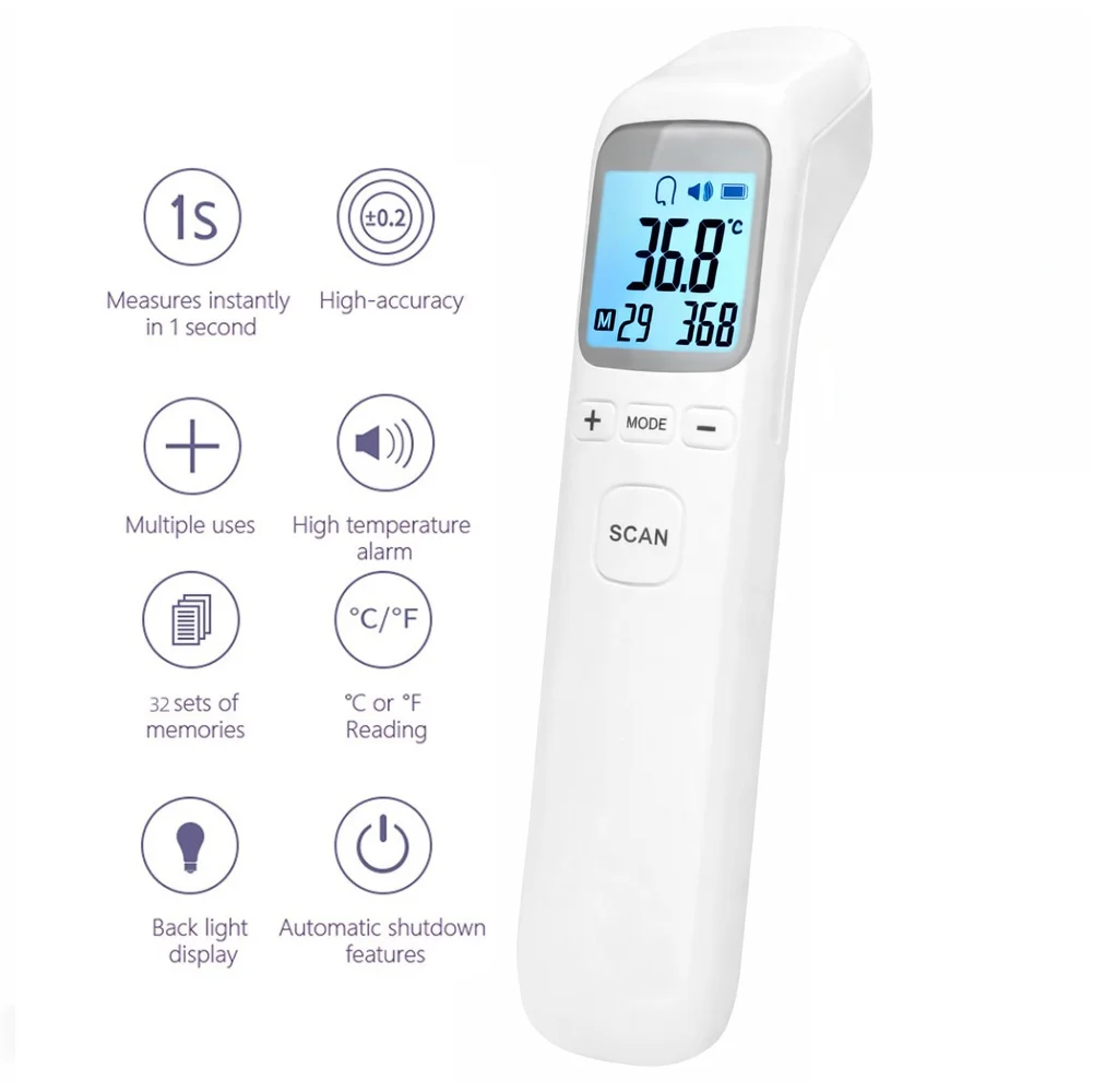 Termometru digital copii Teox Fara Contact Infrarosu 2 in 1 Frunte si Obiecte Alerta Color LCD (2) Termometru digital copii Teox Fara Contact