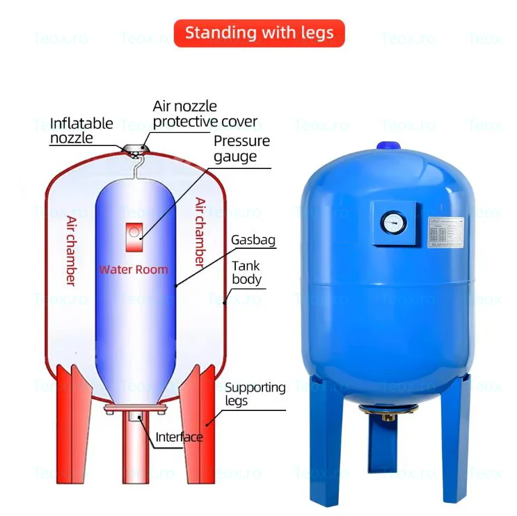 vas-150l-centrala-apa-curata-hidrofor-6.webp