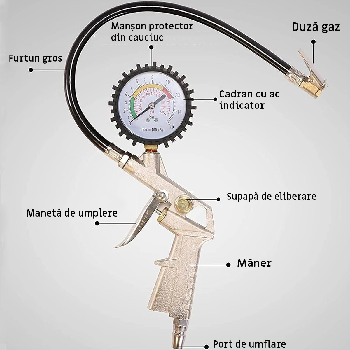 Pistol-Pneumatic-Umflat-Roti-profesional-cu-manometru-Totokita-3.webp