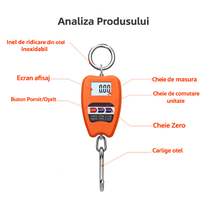 cantar electronic 200kg2 Cântar Electronic de Mână 200 kg