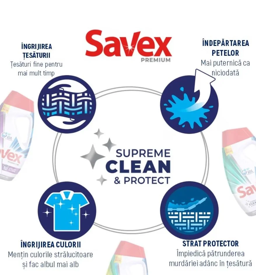 Detergent lichid Savex 90 spalari Premium Fresh 3.5l pret (2) Detergent lichid Savex 90 spalari Premium Fresh 3.5l pret